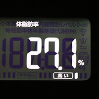 体脂肪率測定値4日目
