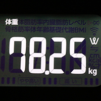 体重計測定値24日目
