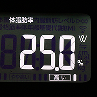 体脂肪率測定値26日目