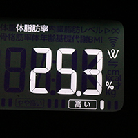 体脂肪率測定値29日目