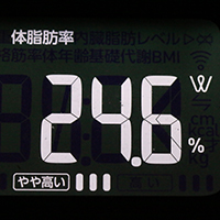 体脂肪率測定値34日目
