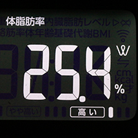 体脂肪率測定値36日目