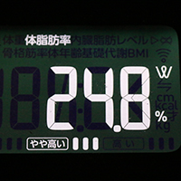体脂肪率測定値38日目