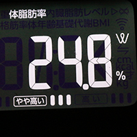 体脂肪率測定値40日目
