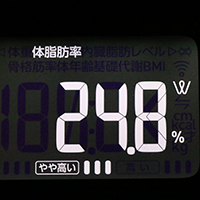 体脂肪率測定値55日目