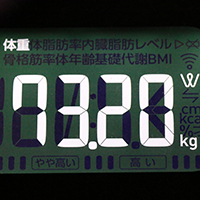 体重計測定値62日目