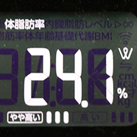 体脂肪率測定値65日目