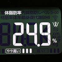 体脂肪率測定値46日目